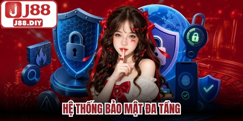 Hệ thống bảo mật đa tầng
